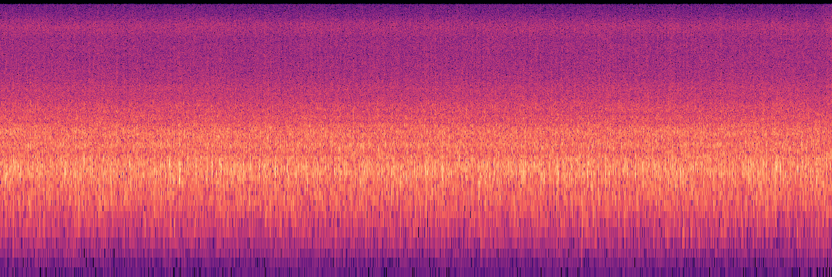 Spectrogram: Flowing Water Beside Rock Creek
